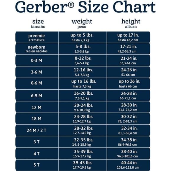 Gerber Baby 12-pair Sock Bundle - Picture 7 of 8